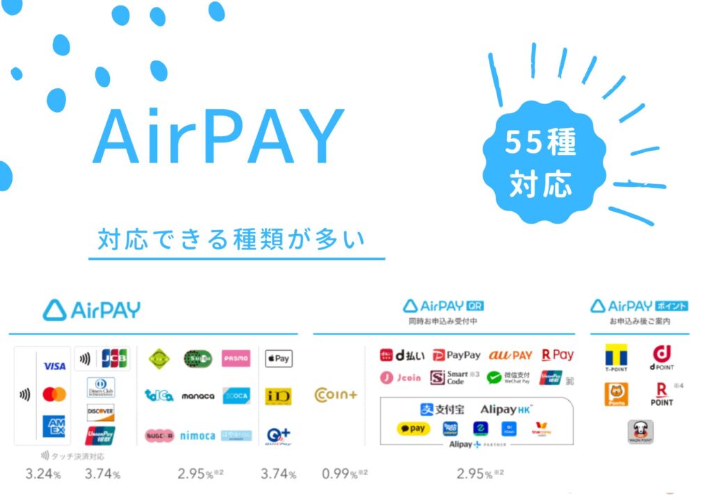 ハッピーサロン　QRコード決済ひとり（個人）サロン　AirPAY